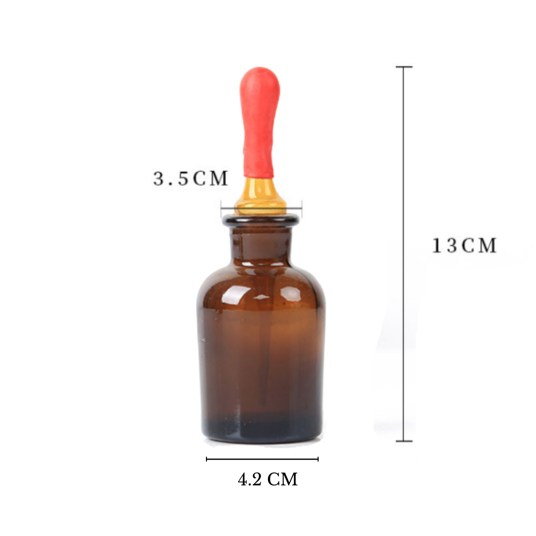 Juego de 2 Frascos Ambar Para Ácido Con Pipeta Gotero Para Ácido 60 Ml