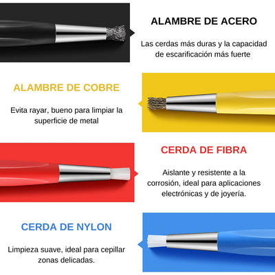 Juego de 4 Cepillos para Limpieza de Relojes, Celulares, Electrónicos, Joyería, Cámaras