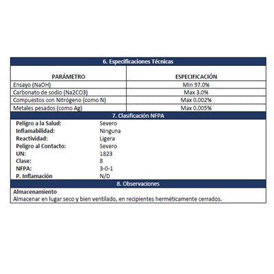 Sodio Hidroxido Escama Q.P. / Sosa Caustica. 500 grms