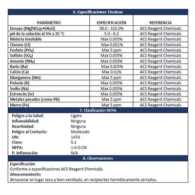 Magnesio Nitrato Hexahidrato R.A. Presentación 500 Gr